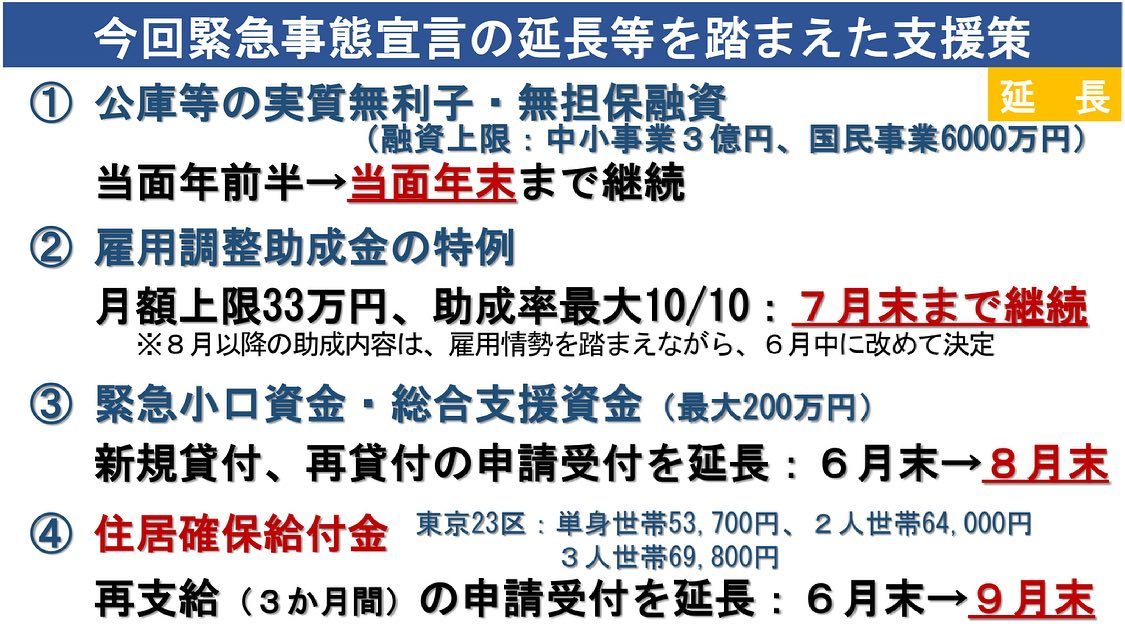 新型コロナ支援策の延長が決定しました