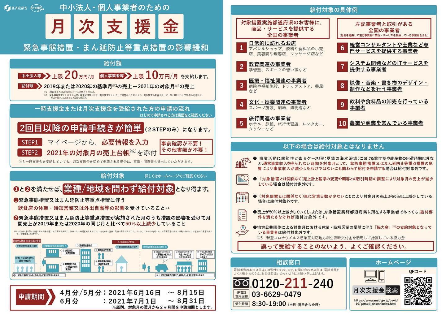 新型コロナ支援施策「月次支援金」について